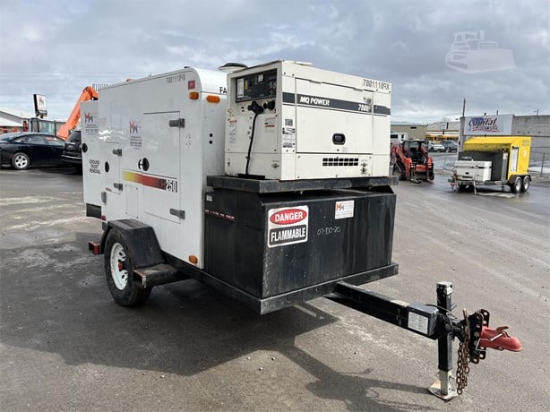 Rent the Ground Heater, Thawzall TCH 250 | Advance Rental and Supply