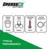 SuperDuty Moly™ Moly Grease Tube Single Cartridge | Calcium Sulfonate EP | High Temp | CV Joint | Bearing | NLGI 2 | Grease Gun Cartridge Refill